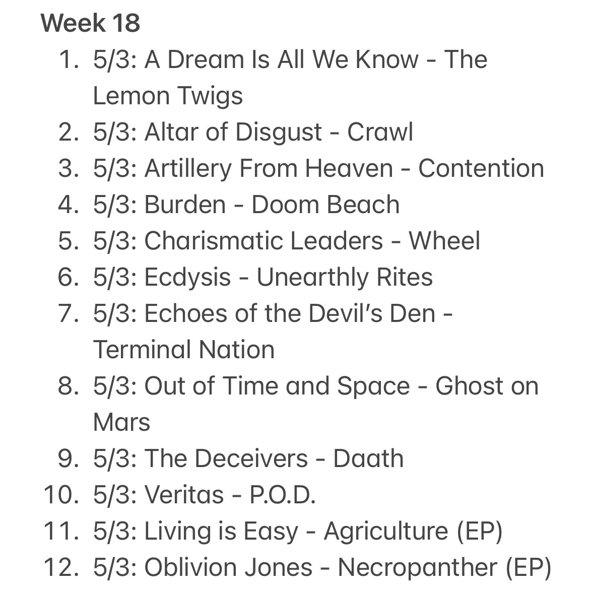 Week 18 kicks off May, what I consider the last month in my Spring Quarter. A lot of unknowns in this week along with a handful of familiar bands either returning from a long break or coming back to make a name for themselves once more. Here is my Chosen Dozen of Week 18: