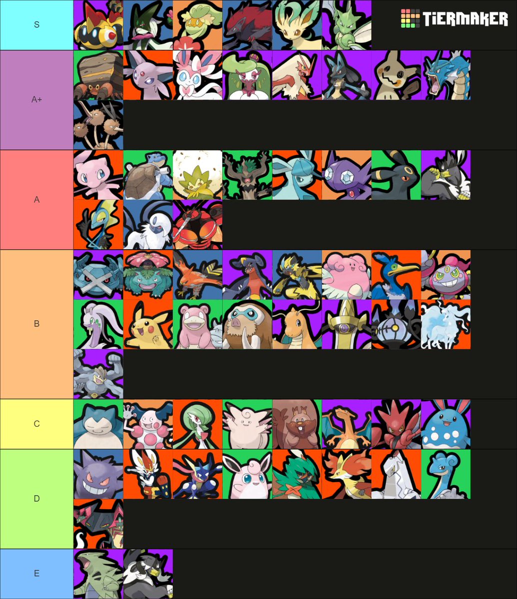 🔥Pokemon Unite soloQ tier🔥
#Pokemonunite
#Pokemon