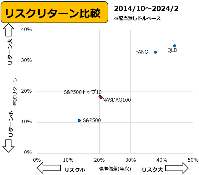 まむすん@YouTuber【株式・不動産・副業・FIRE】 tweet media
