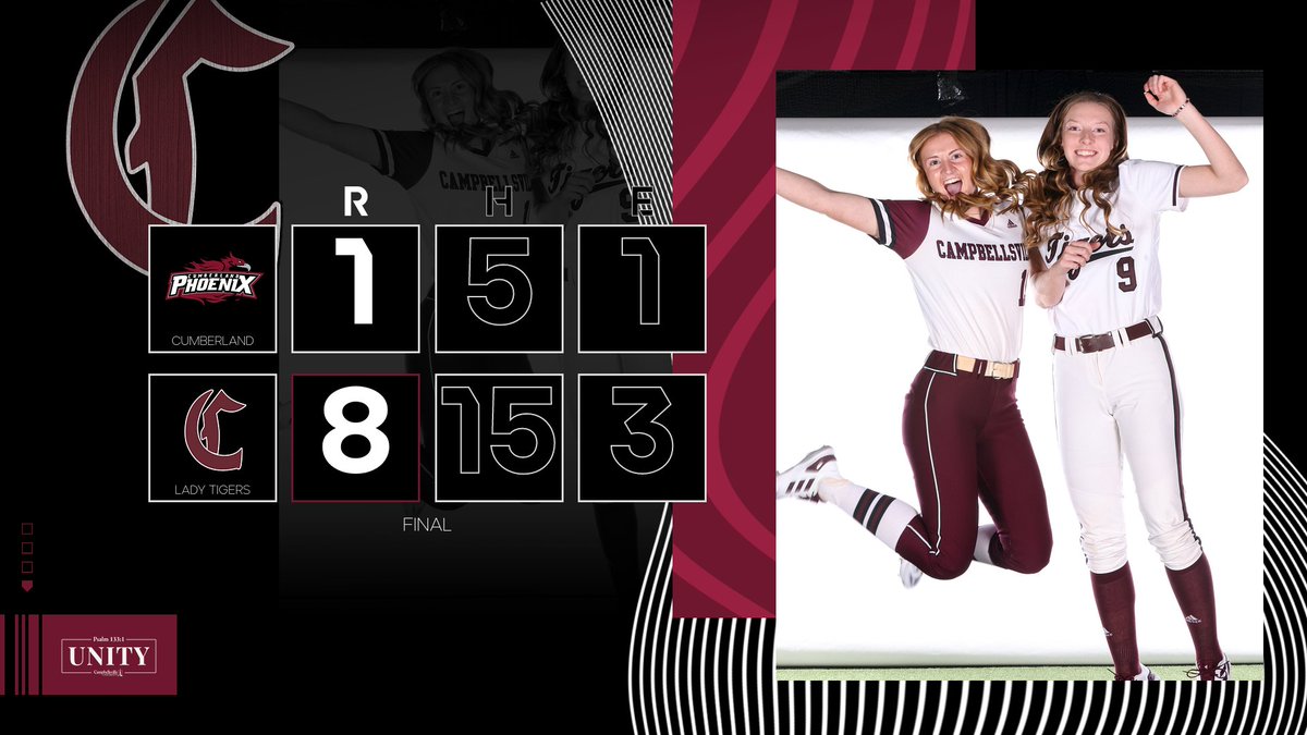 FINAL | A huge six-run, seven-hit sixth inning secured the Lady Tigers the win! Now, on to tonight against #2 Freed-Hardeman. Stay tuned to the links below! The next round starts tonight at 7:30 p.m. ET! 📺 tinyurl.com/2wt3scvm ($$$) 📊 tinyurl.com/45wsst33 #️⃣ #TigerUp