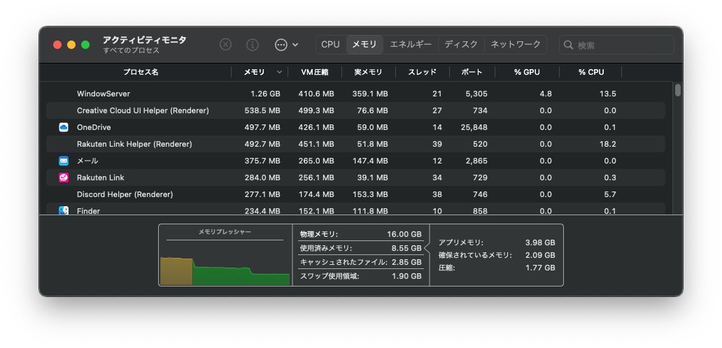 macOSのWindowsServerってメモリリークするん？