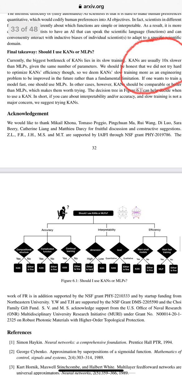 arxiv.org/pdf/2404.19756
已经很少看到在这么低的层面去挑战现在的机器学习的基础。
KAN 看着什么都好，就是现在的训练速度比传统的MLP慢10倍。