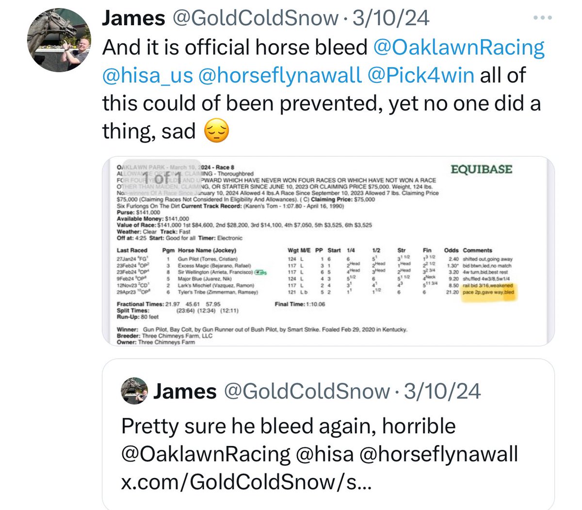 March 4th I tweeted out to @OaklawnRacing @hisa_us about Tyler’s Tribe, horse shouldn’t run again, it bleed in its next race. Now Tyler’s Tribe is dead, what a horrible preventative mess. Yet once again horse racing tweets are ignored.