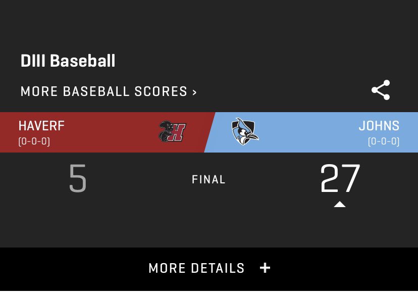 Random Sports Blowouts #13 Johns Hopkins vs Haverford baseball 

#haverford #johnhopkins @JHUBaseball @haverfordedu