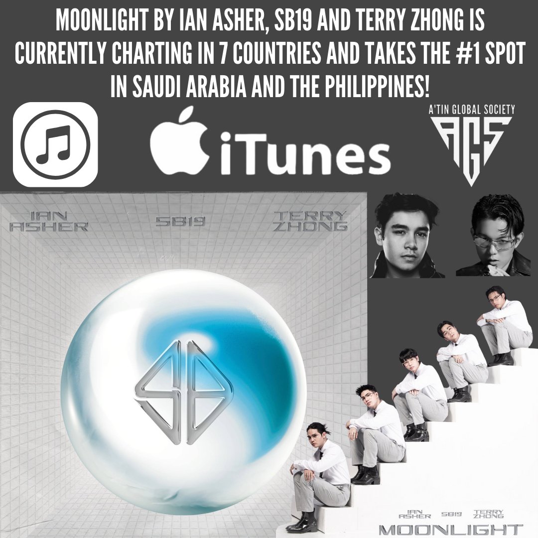 ITUNES CHART ALERT🚨🚨🚨

MOONLIGHT by Ian Asher, SB19 and Terry Zhong is currently charting in 7 countries and takes the #1 spot in Saudi Arabia and the Philippines!

#1 - Saudi Arabia 🇸🇦
#1 - Philippines 🇵🇭
#2 - Singapore 🇸🇬
#3 - Hong Kong 🇭🇰
#4 - New Zealand 🇳🇿
#37 - Australia…