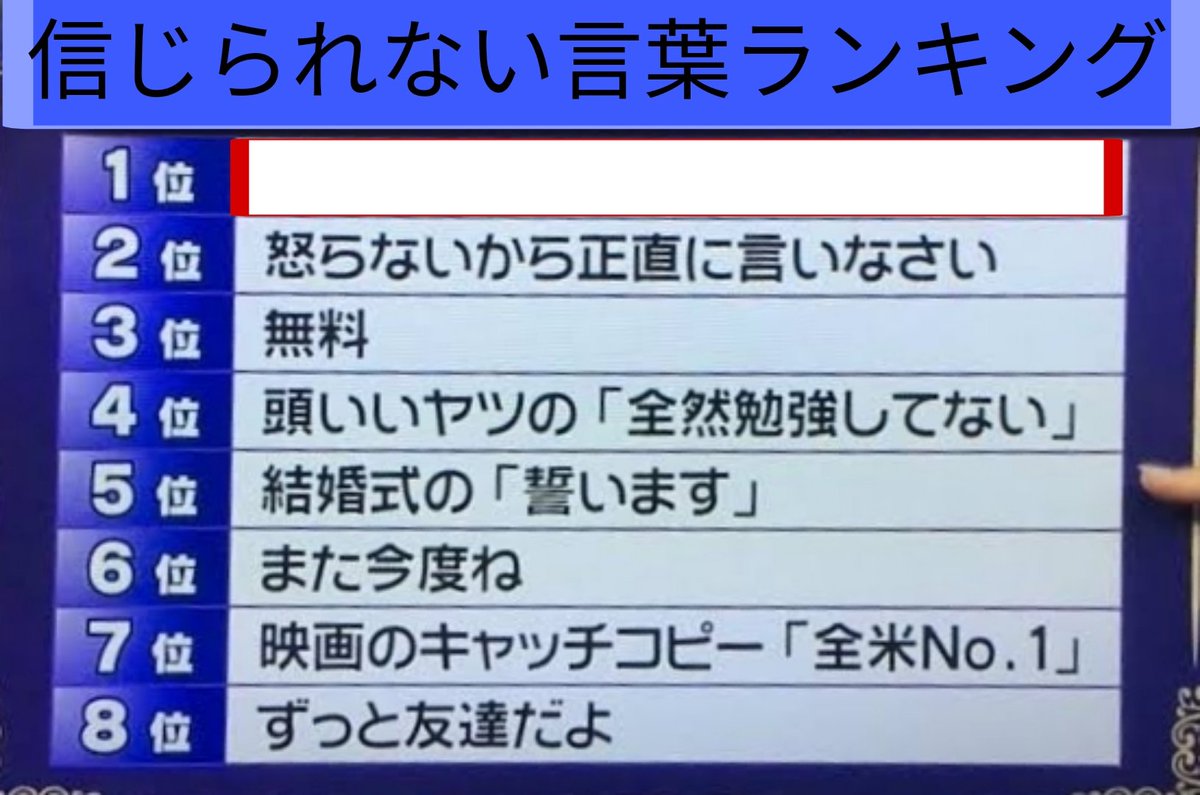 信じられない言葉を書いてください