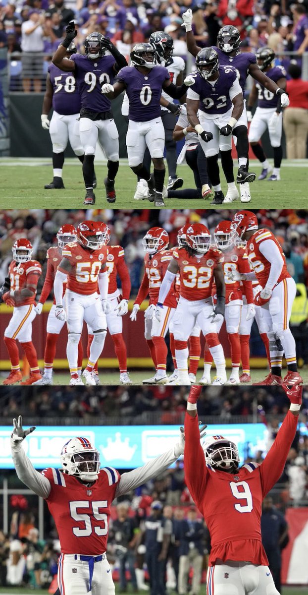 Top-7 #NFL defenses heading into 2024: 1) Kansas City #Chiefs 2) Baltimore #Ravens 3) New England #Patriots 4) San Francisco #49ers 5) Cleveland #Browns 6) Dallas #Cowboys 7) Houston #Texans