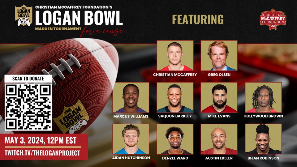 LOGAN BOWL LINEUP!🏈 Hosts: @gregolsen88 and @CMC_22 Players: @MarcusWilliams @saquon @MikeEvans13_ @Primetime_jet @aidanhutch97 @denzelward @AustinEkeler @Bijan5Robinson WHO YOU GOT? Tomorrow --> 12 p.m. EDT live on youtube.com/@ChristianMcCa… and twitch.tv/theloganproject