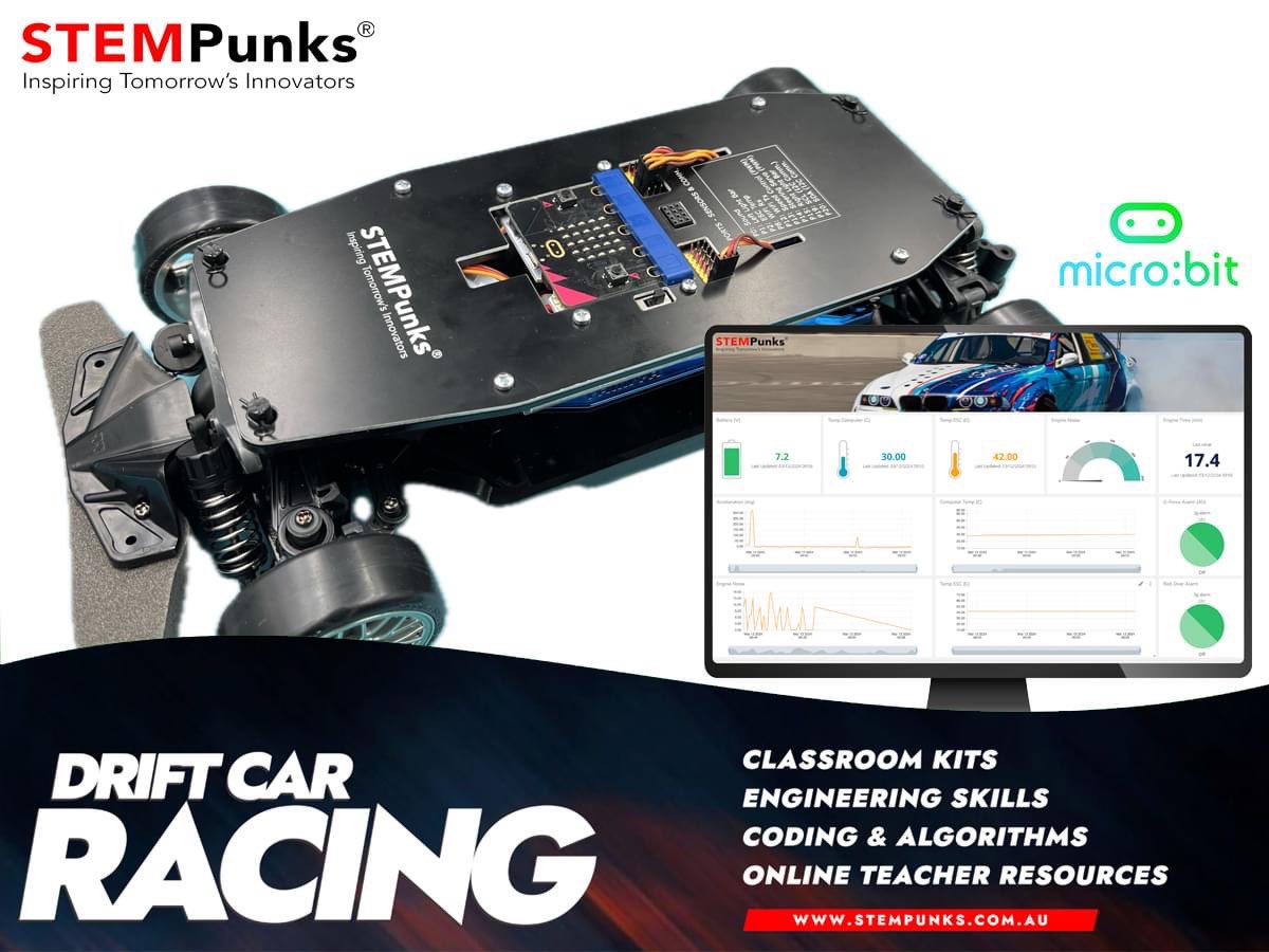 Pt1. Get ready to explore the #Engineering of speed and control with our high-powered #STEM program 'Drifting into STEM!' This program uses the thrilling world of Drift Cars as a launchpad for Engineering, #Coding, Circuits, #Sensors, #IoT, and Cloud Data skills and much more.