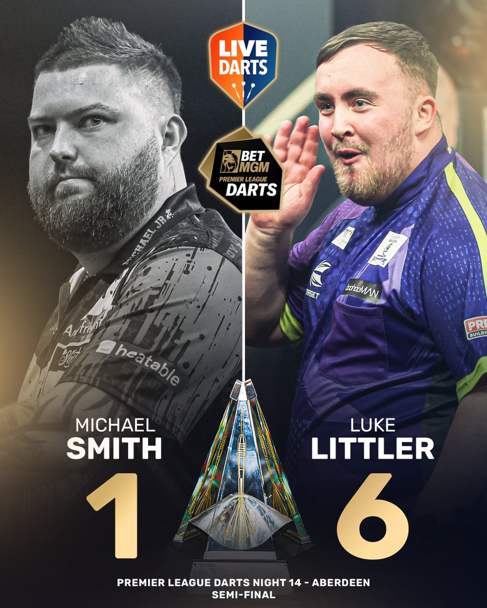 𝗡𝗨𝗞𝗘 𝗕𝗟𝗜𝗧𝗭𝗘𝗦 𝗕𝗨𝗟𝗟𝗬 𝗕𝗢𝗬 ☢️

Luke Littler romps into his fifth weekly final in his last six outings as he thrashes Michael Smith with a 110 average, three 180s and 6/7 on the doubles, including three ton-plus finishes!

#PremierLeagueDarts