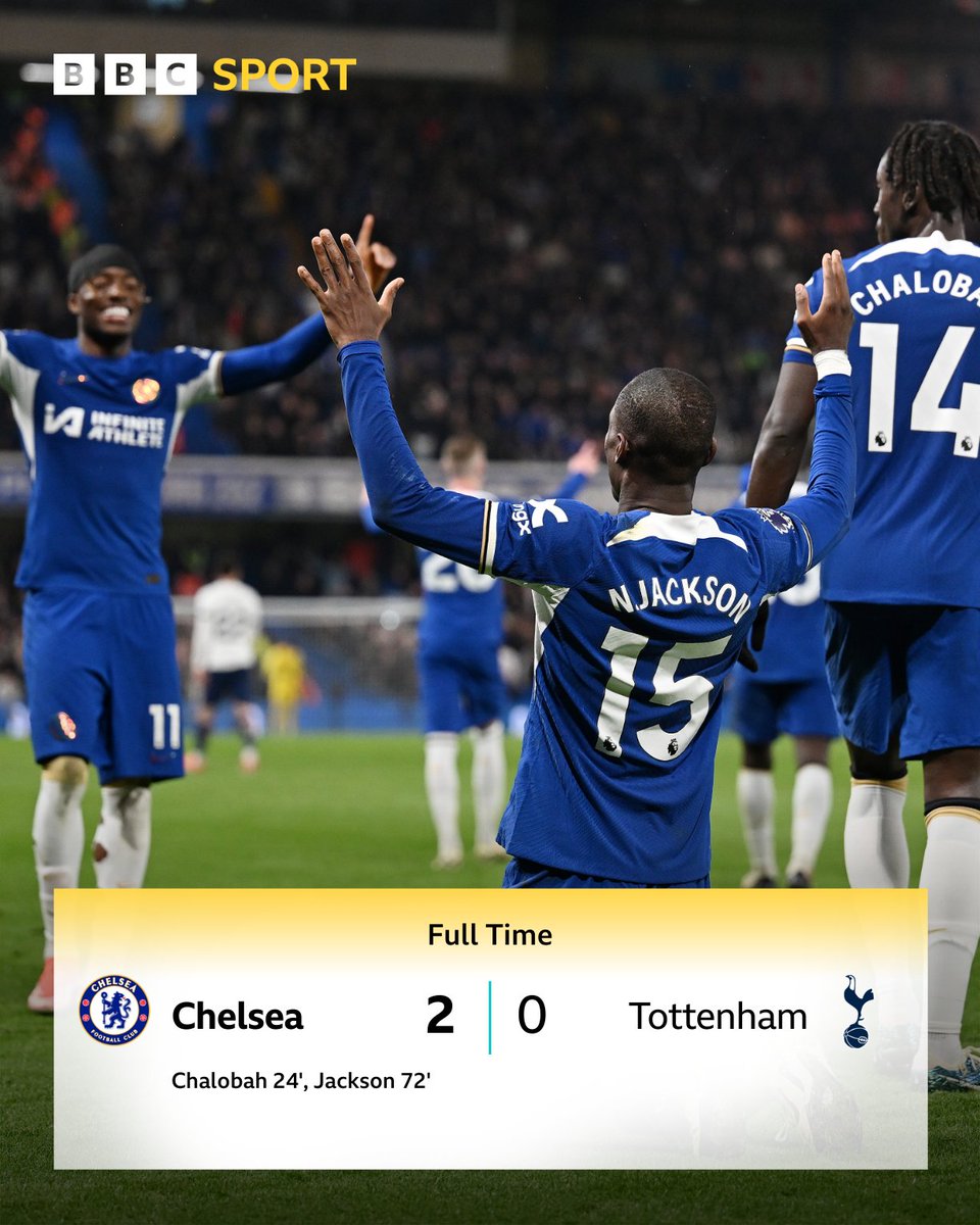 A deserved win for the hosts in the London derby, and Spurs' Champions League push looks like a very tall order now. 

#BBCFootball #CHETOT