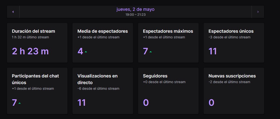 dantecrazyHD's tweet image. muchas gracias a los que habéis estado esta tarde disfrutando de la nueva serie del canal #agentsofmayhem muchas risas, muy divertido y con ganas de seguir las aventuras de Mr. Hollywood y compañía, pasad un maravilloso viernes y weekend.. ¡séanme bueno y no me hagan trastadas!