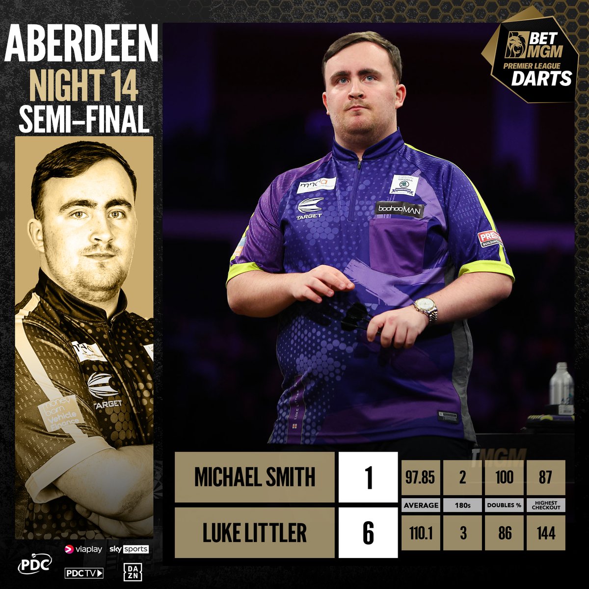 Luke Littler, that is outstanding 🔥 📺 bit.ly/PLD24Live #PLDarts | SF1