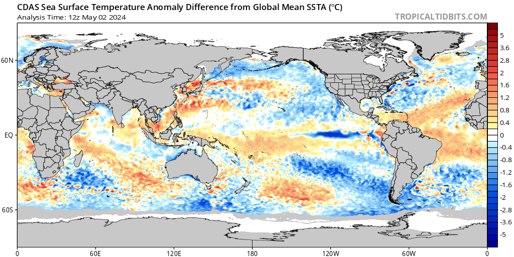 The cooling Oceans