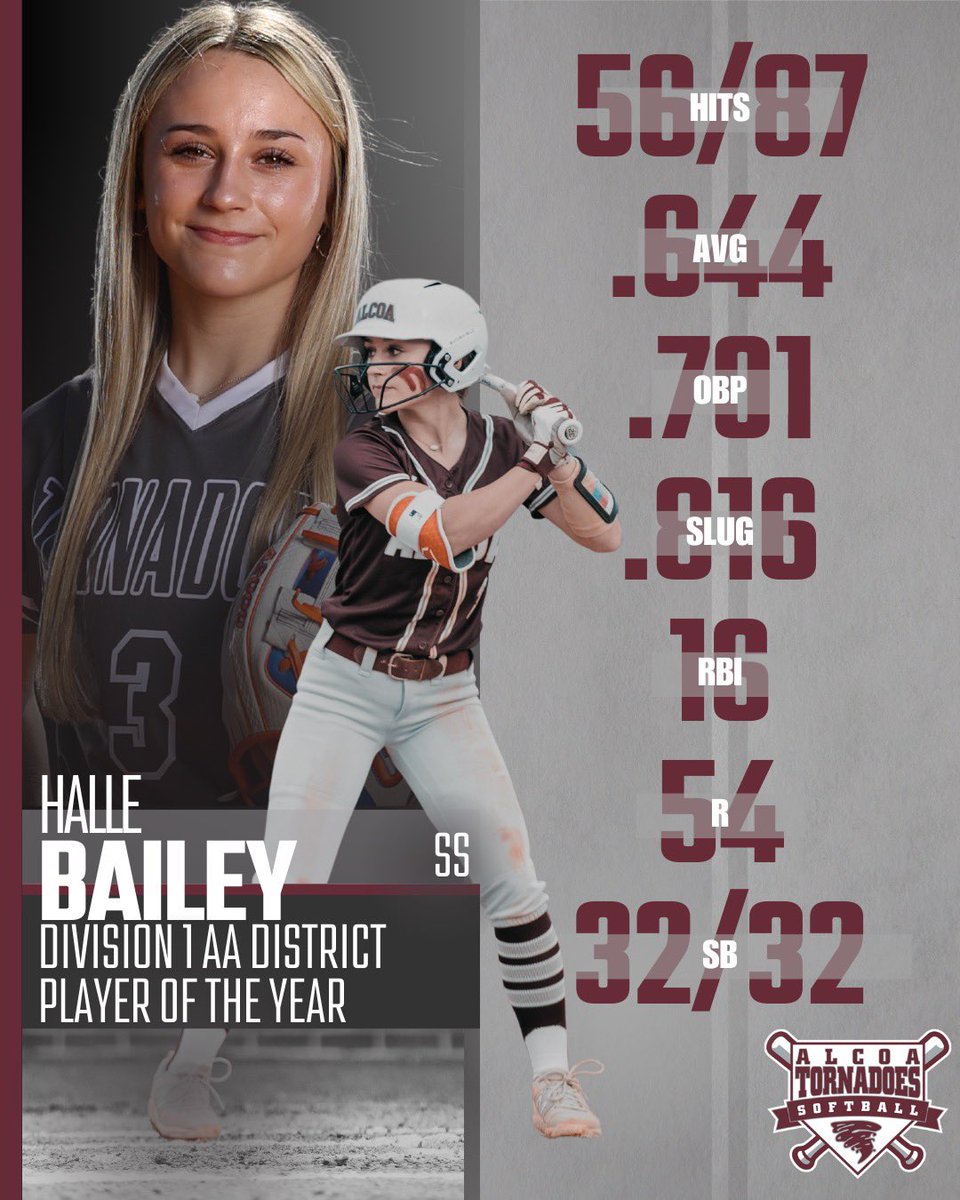 Player of the Year @hallebailey2026