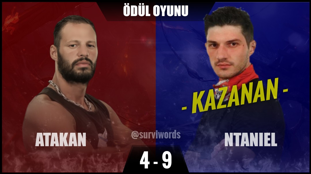 #ÖdülOyunu #Mayıs02 #Survivor #SurvivorAllStar2024 #Survivor2024 #Survivor2024AllStar #SurvivorTürkiye #SurvivorAllStar