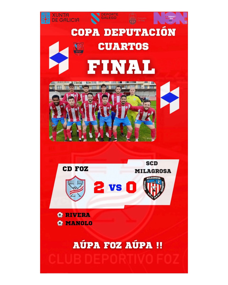 ClubFoz's tweet photo. Resultado final

𝑪𝑫. 𝑭𝑶𝒁 2️⃣-0️⃣ SCD Milagrosa

Paso firme na Copa e billete para semis no peto. O plantel ofreceulle outro partidazo aos siareiros. 

Golazos do incombustible Rivera e de Manolo. 

Vitoria con sabor amarga pola lesión de Aitor Moreda. Ánimo!

#aupafozaupa🇦🇹💪🏽 https://t.co/JS2GujQhFi