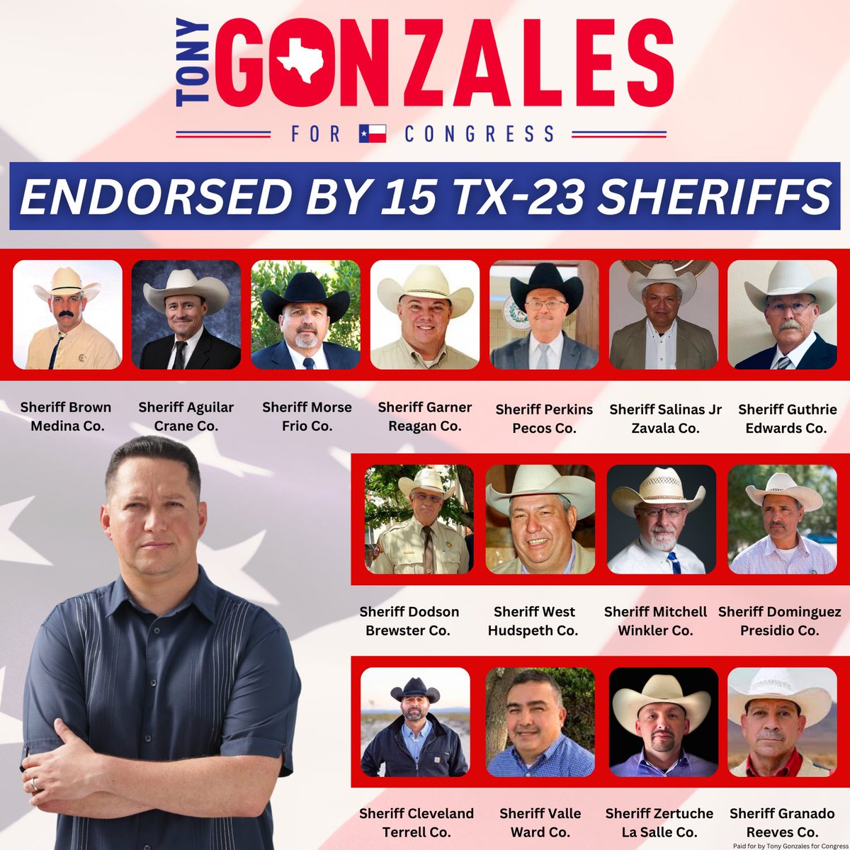 Team Tony is proud to have the endorsement of 15 Sheriffs in #TX23! Law enforcement knows it can count on Tony Gonzales to fight for them in Congress— just as they fight to keep us safe at home.