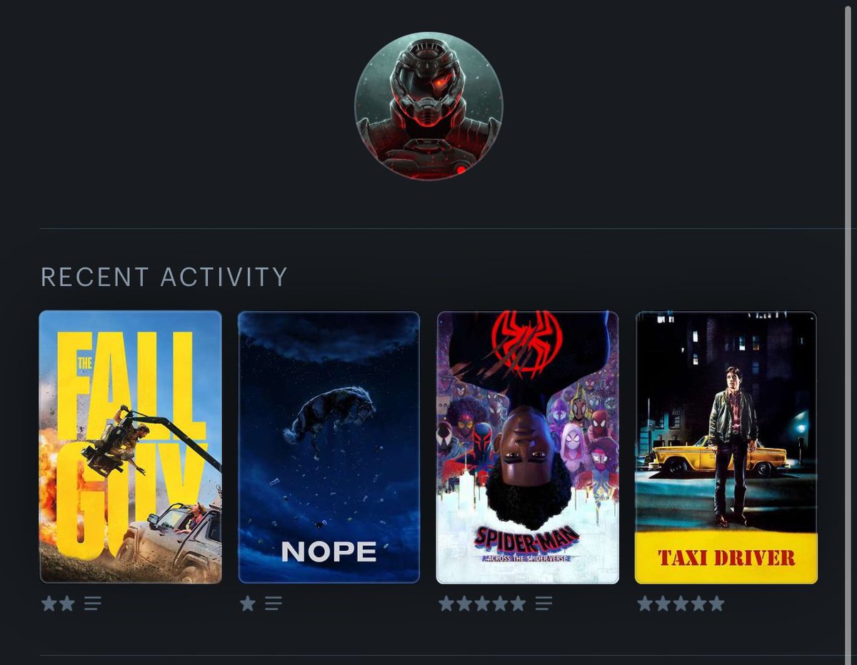 Movies logged in for the week