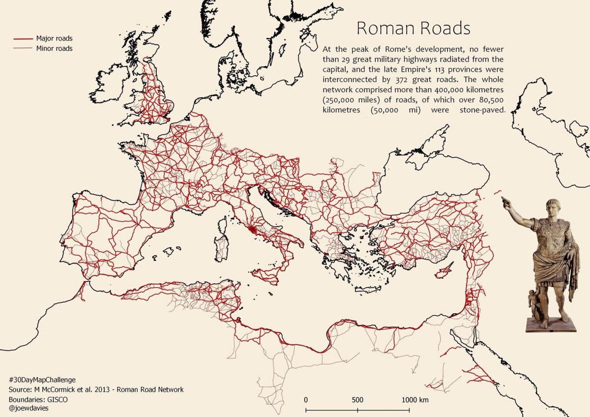 Roman Roads