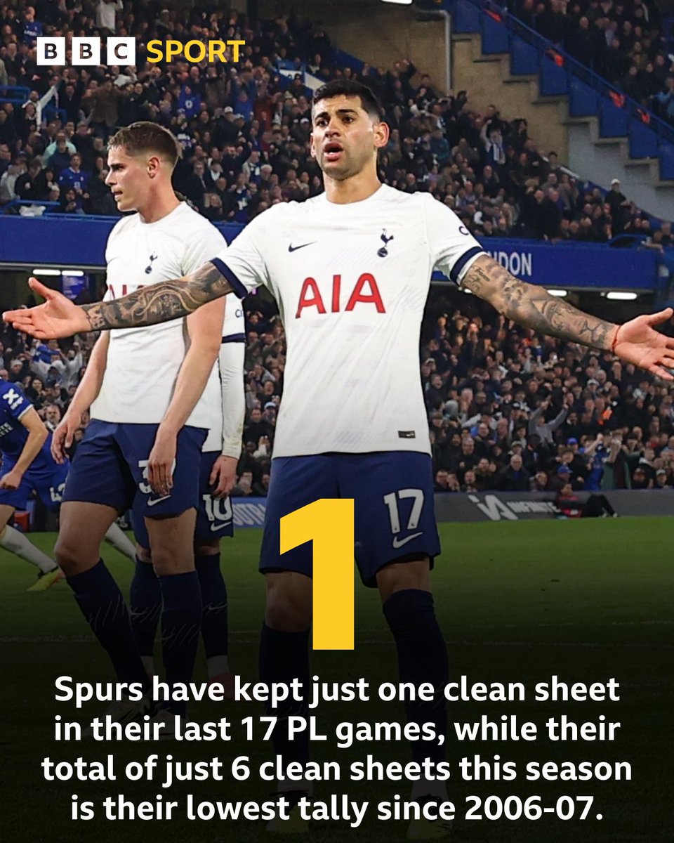 Tottenham's defensive woes this season continue.. 😬

#BBCFootball #CHETOT