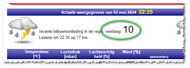 Sinds vandaag toont Weerstation Schouwen-Duiveland ook het aantal bliksemontladingen in onze regio: wssd.nl
#bliksem #onweer #ontladingen