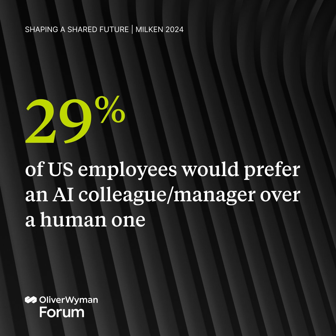 Would you prefer an AI colleague over a human one? 🤖 Attendees of the #Milken Institute Global Conference next week can meet us at our booth at the Beverly Hilton, May 5-8 for more insights from our report on #AI in the workplace > owy.mn/3HigjDx #OWForum #MIGlobal