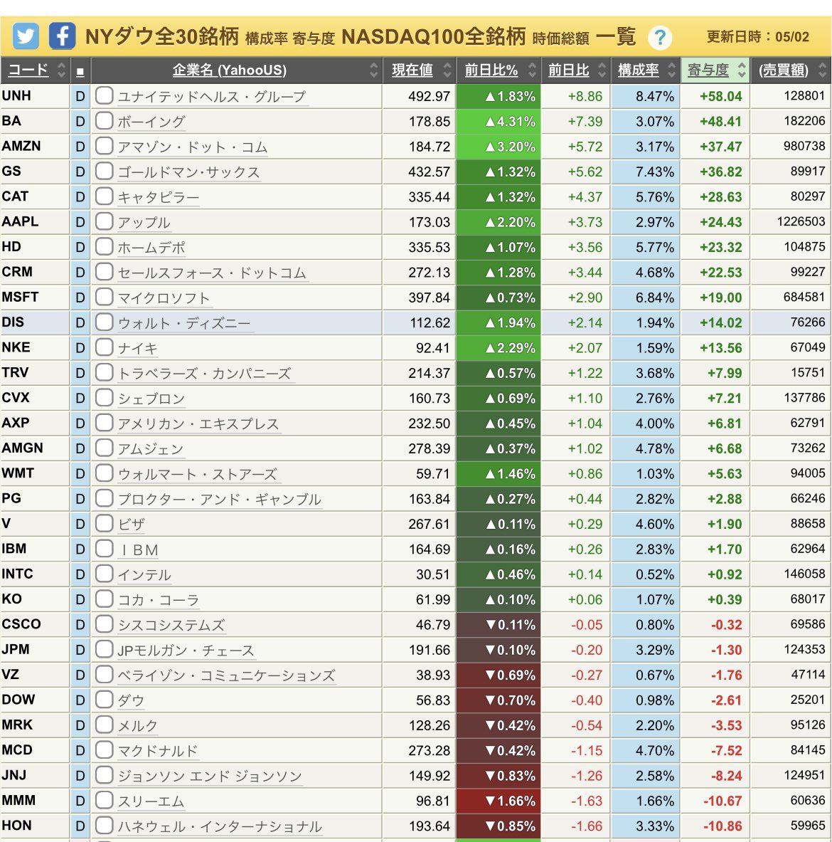 noatake1127 tweet picture