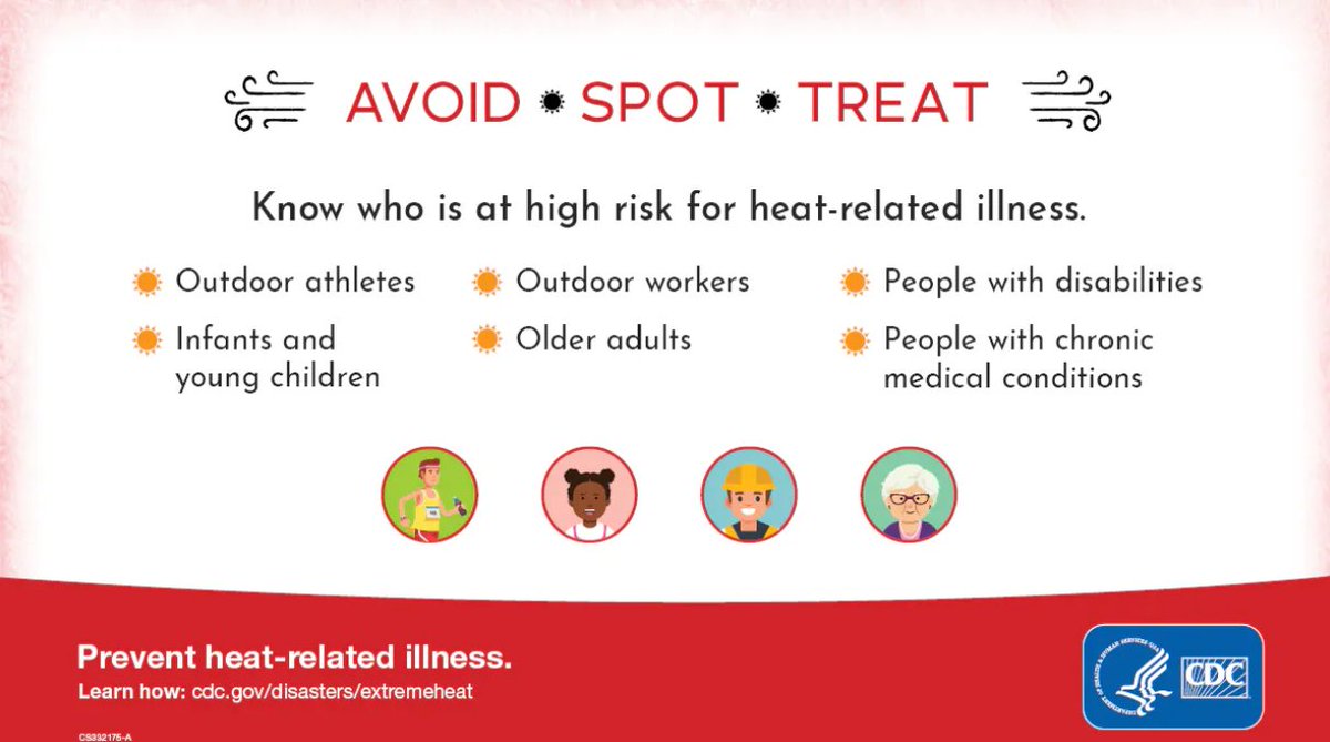 Some people may be more at risk of heat-related illness than others. Check on your family, friends, neighbors, and teammates. Visit @CDCenvironment's #HeatSafety tips for different groups, including older adults, children, athletes, and more: bit.ly/41BTxi6 #NIHHIS