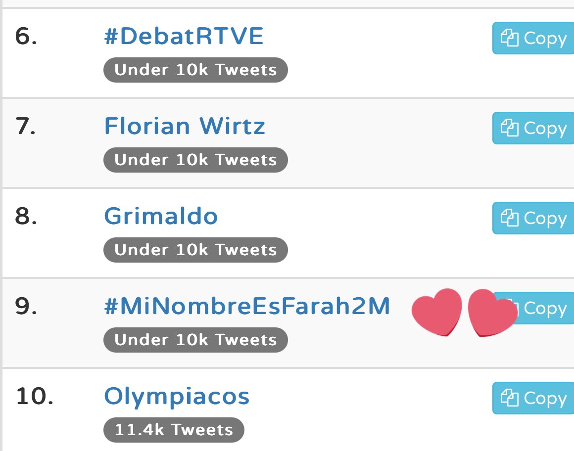 EAintlEvents's tweet photo. Tahir en tendencias de España 🇪🇸 al igual que #MiNombreEsFarah2M @divinity_es 

#EnginAkyürek #TahirLekesiz https://t.co/twUQRnCpZS