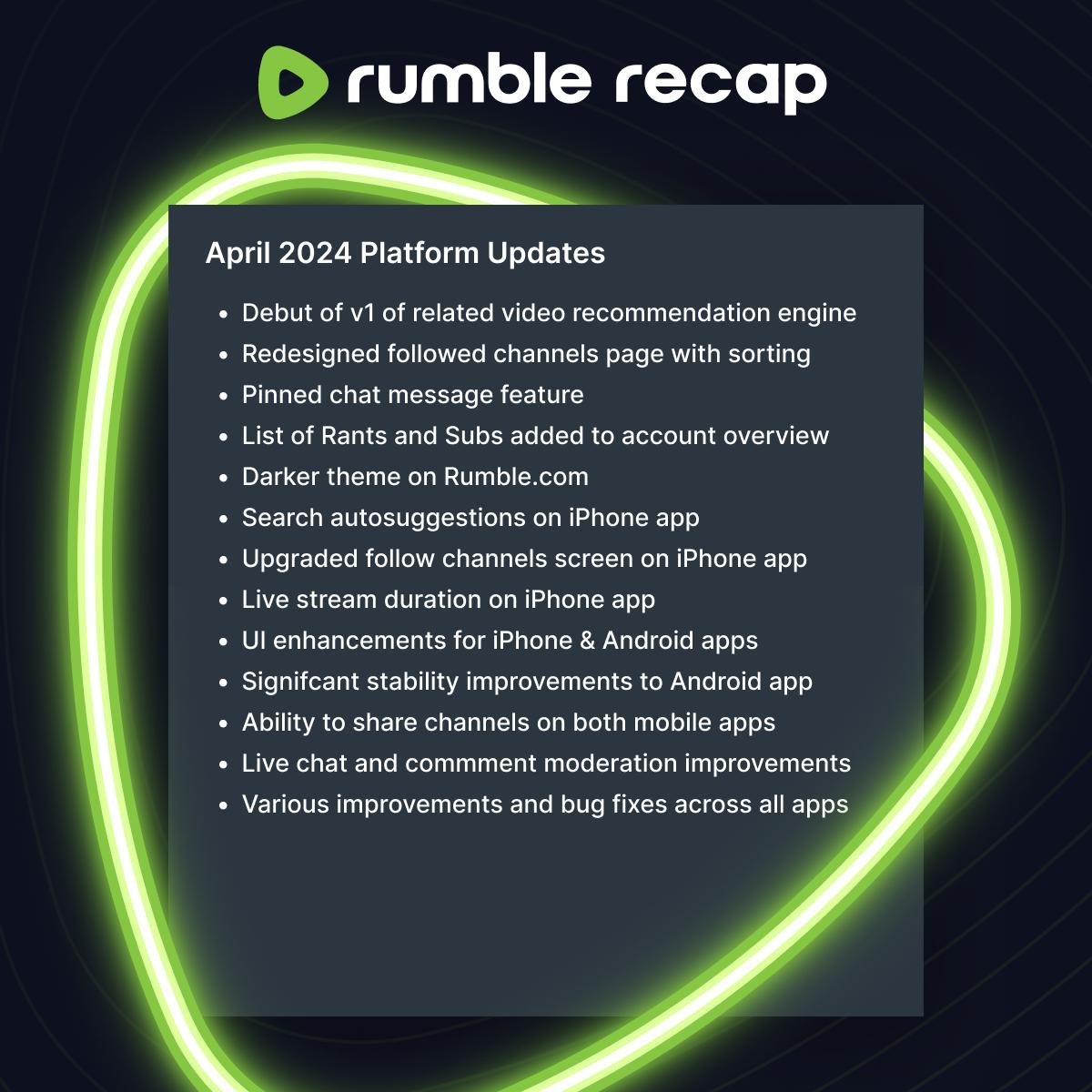 Rumble recap for April 2024