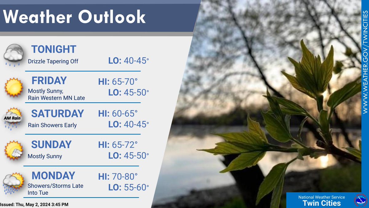 Any lingering clouds and rain will clear out overnight, allowing for a nice start to the weekend. A line of showers will then move through overnight tomorrow into Saturday before things start to clear up again Saturday PM. #mnwx #wiwx