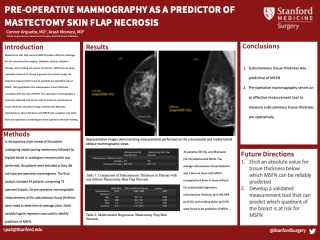 Study led by @StanfordPlastic Resident Dr. Connor Arquette investigates if mammography can predict mastectomy skin flap necrosis risk, hypothesizing that thicker subcutaneous tissue may reduce postoperative complications. #Holman24 🔗 tinyurl.com/3dkm52cx
