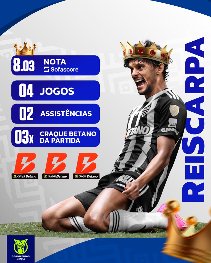 Quatro rodadas. 3x craque do jogo. A maior nota @SofascoreBR e um papel fundamental na caminhada do Galo! Bem demais, Scarpa! 🐔