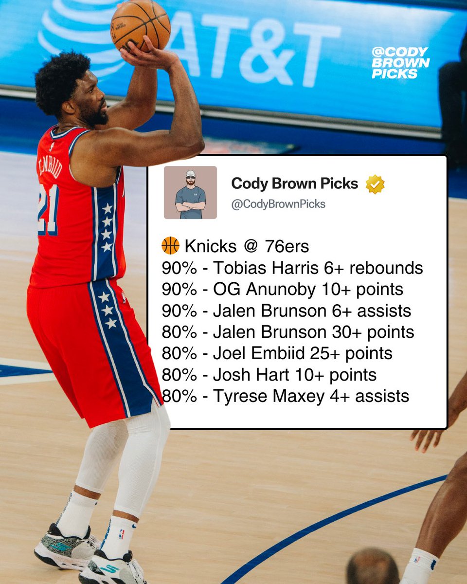 🎨 I have given the Hit Rates some love…

It’s the same content, just better looking.

All these players have hit their alt lines in at least 8 of the last 10 games.

❤️ Hope you like the new look