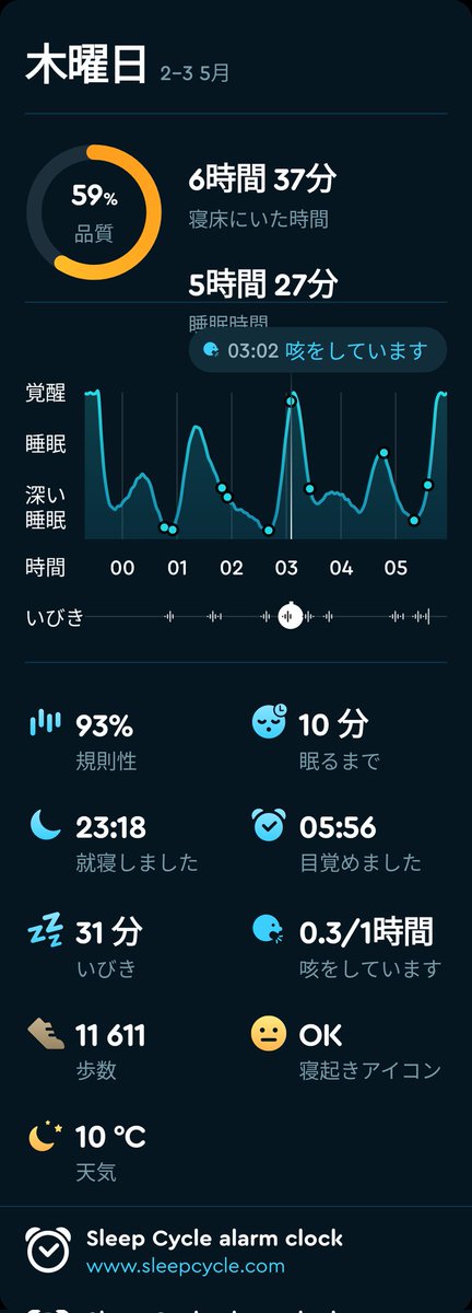 おはよう
#今日も生きてる
#sleepcycle