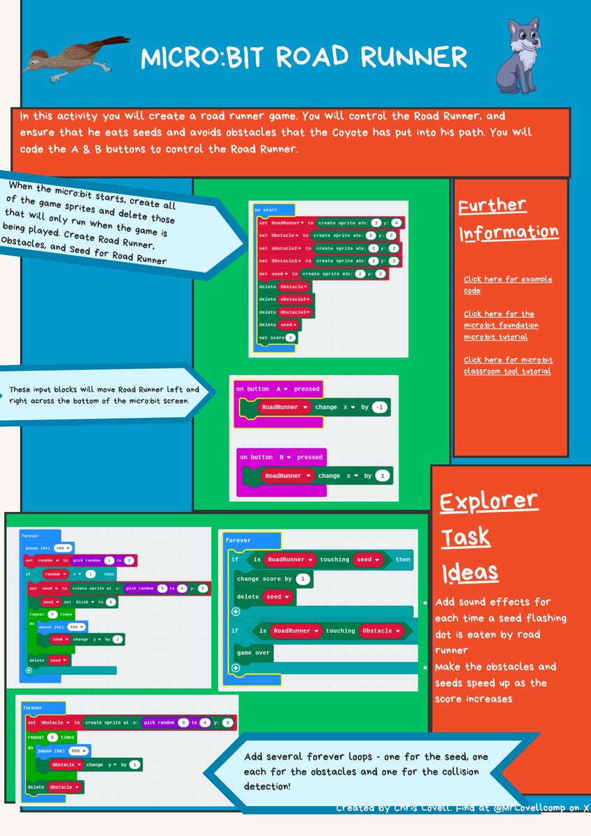 Here is my @microbit_edu Road Runner pupil worksheet. Help RR eat seeds 🌱and avoid the Coyote's obstacles 🧱! An great way to engage children 8-11 to inputs, outputs, coding and creativity😀Download the PDF here 👉tinyurl.com/pyvcyket