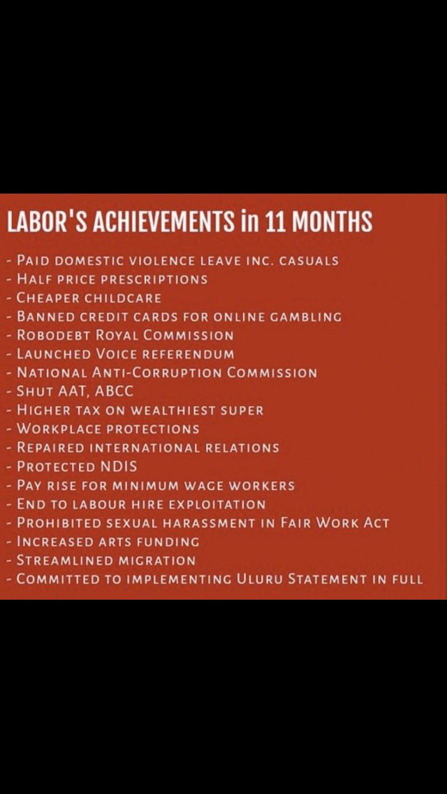 Here’s a list Labor’s “failures” without mentioning 2 budget surpluses & inflation now down from 6.1% to 3.6%…as usual halfwit Andrew Bolt is talking shit 💩#auspol @SkyNewsAust @theheraldsun #Credlin