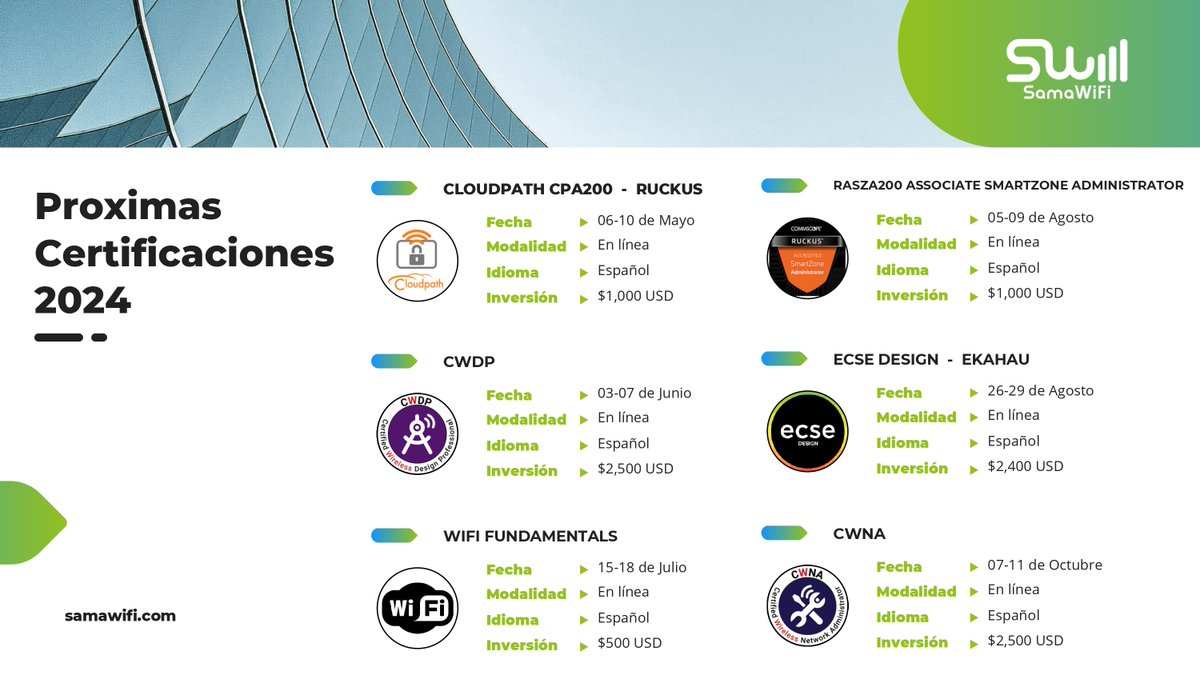 💡 ¡CONOCE UNA NUEVA PROPUESTA PARA LOGRAR TUS OBJETIVOS PROFESIONALES!
Somos el primer centro de aprendizaje con cursos en #Español y somos centro autorizado de #CWNP
✅Mas información: samawifi.com/sama-academy
#Samacademy
#CWNA #CWDP #ECSE_DESIGN #CLOUDPATH #SMARTZONE