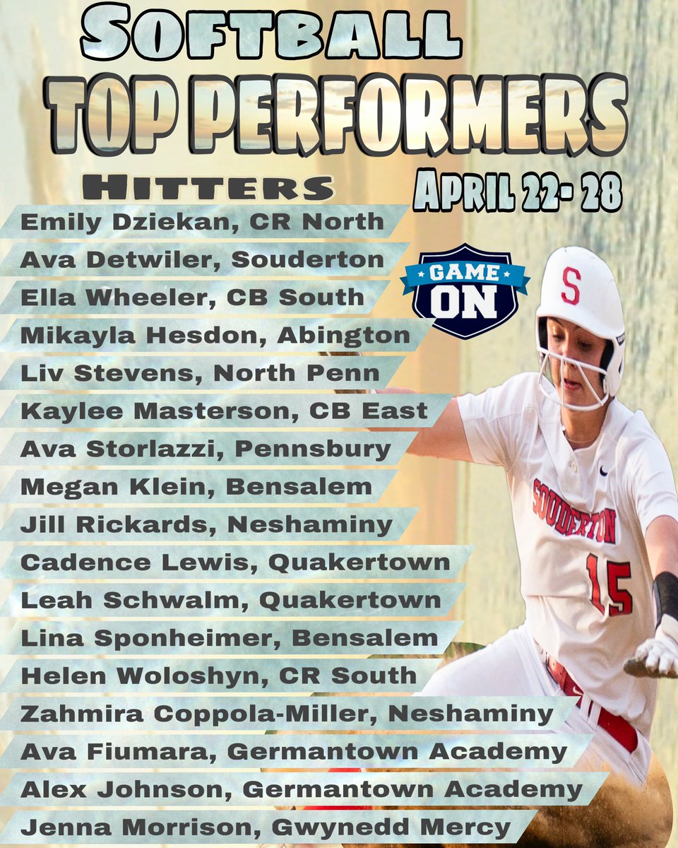 🥎 Super sluggers! The weather is warming up & so are these hitters! 🥵 👇Check out details on their performances at the link in comments, plus all the top performers in 🥎⚾️🥍🏃‍♂️
