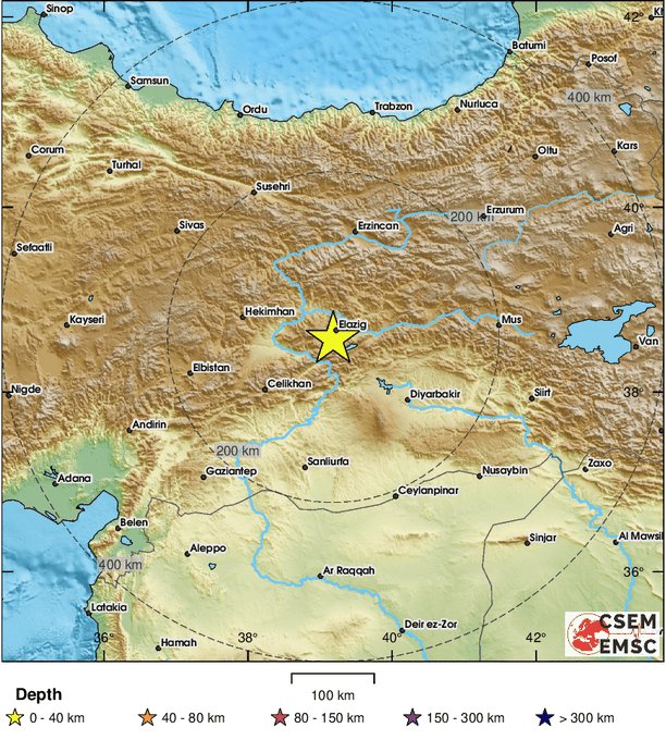 Elazığ'ı da 4,1 büyüklüğünde bir deprem oldu.

Bu deprem 6,8 Elazığ'ı Sivrice depreminin gecikmiş artçısıdır endişeye gerek yok.

#deprem