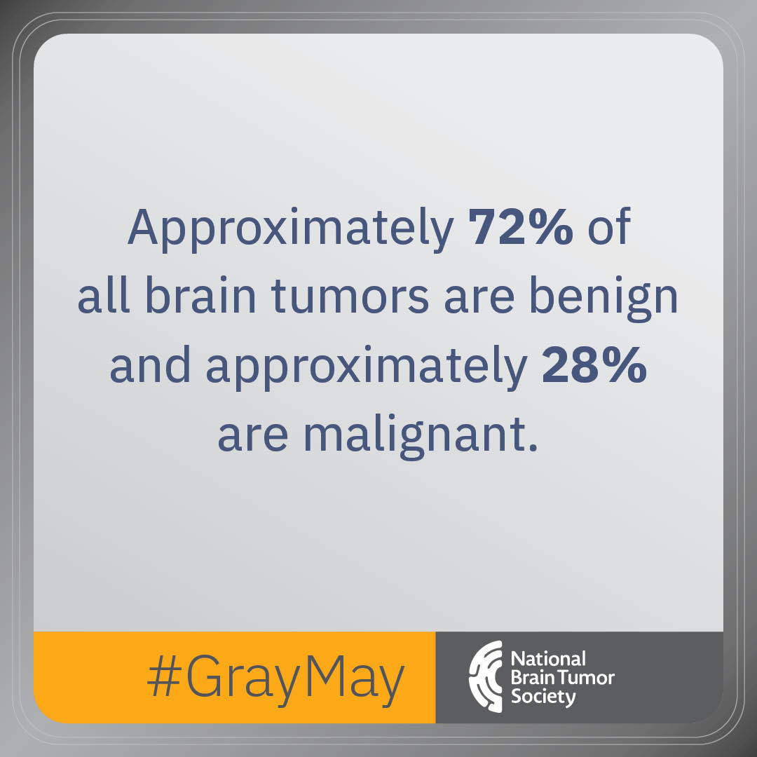 #GrayMay is a time to come together with more than 1 million people living with #braintumors & their loved ones to spread awareness about this deadly disease. Share quick, impactful stats with your network & inspire others to take action: braintumor.org/events/brain-t… #BTAM