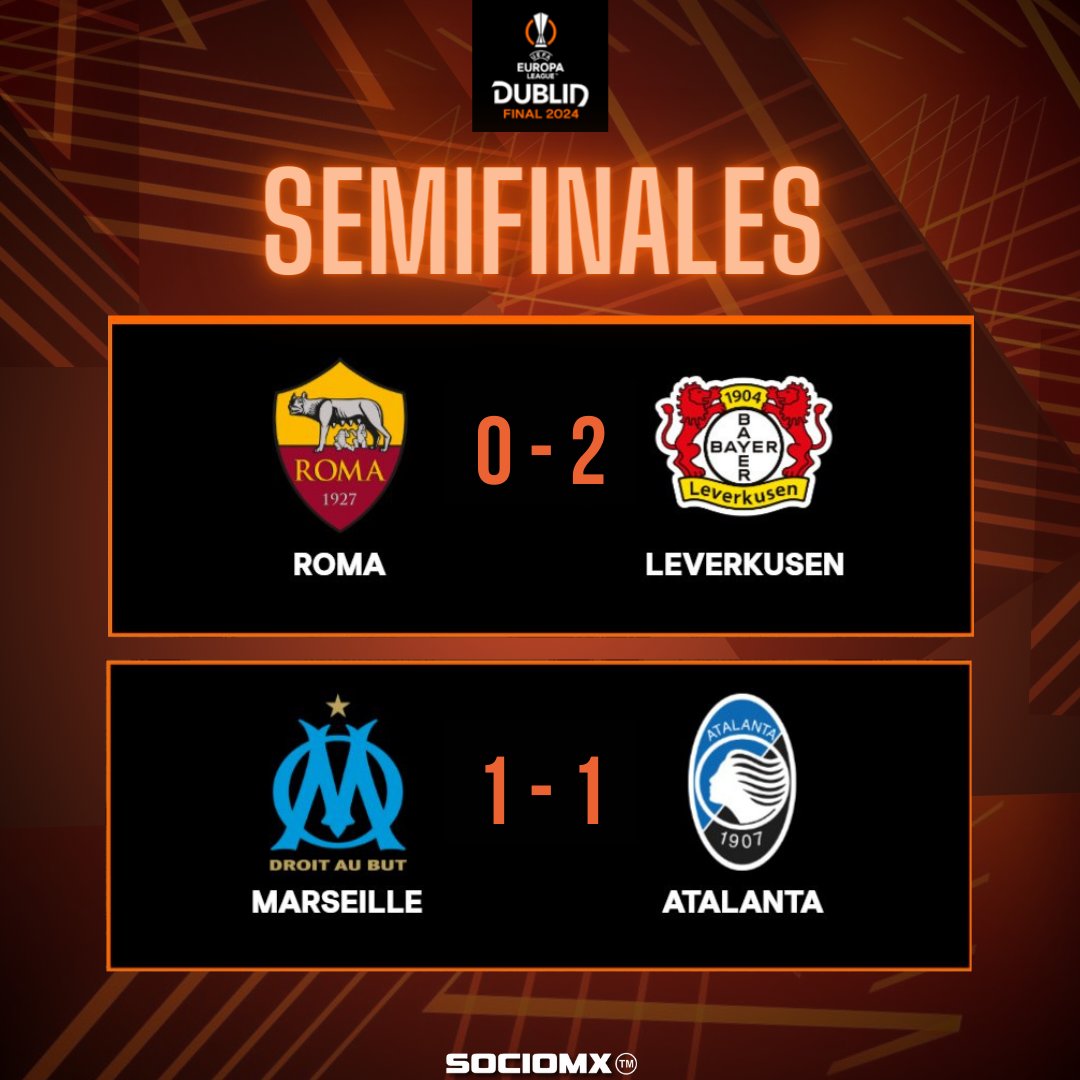 Nada está dicho en las semifinales de ida de la @EuropaLeague 🏆 @bayer04fussball conquistó Roma 😎 y en Marsella todo quedó abierto ⚽ La vuelta será el próximo jueves. #EuropaLeague #RomaBayer #bayernleverkusen #Marsella #Atalanta #xavi #sociomx