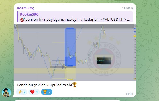 🎯#ALT $ALT #ALTUSDT 

Öğren-Uygula-Kazan konseptleri, 

🧊profesyonel işlem kurguları içeren 
📖eğitim + 
🧠mentörlük + 
💰  Setup gurubumuza katılım sağlamak için : 

🎯📧 @TradeOptimal

#BTC #ETH #total #ethbtc #harmonic #Wyckoff #priceaction #Crypto