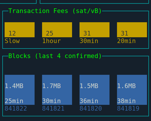 st3b1t's tweet image. SatoshiTop v2.5.1 -  with Transaction Fees! github.com/st3b1t/Satoshi…… #SatoshiTop #Bitcoin📷 #bitcointools #satoshitribute #monitor #dashboard #bitcoinnode