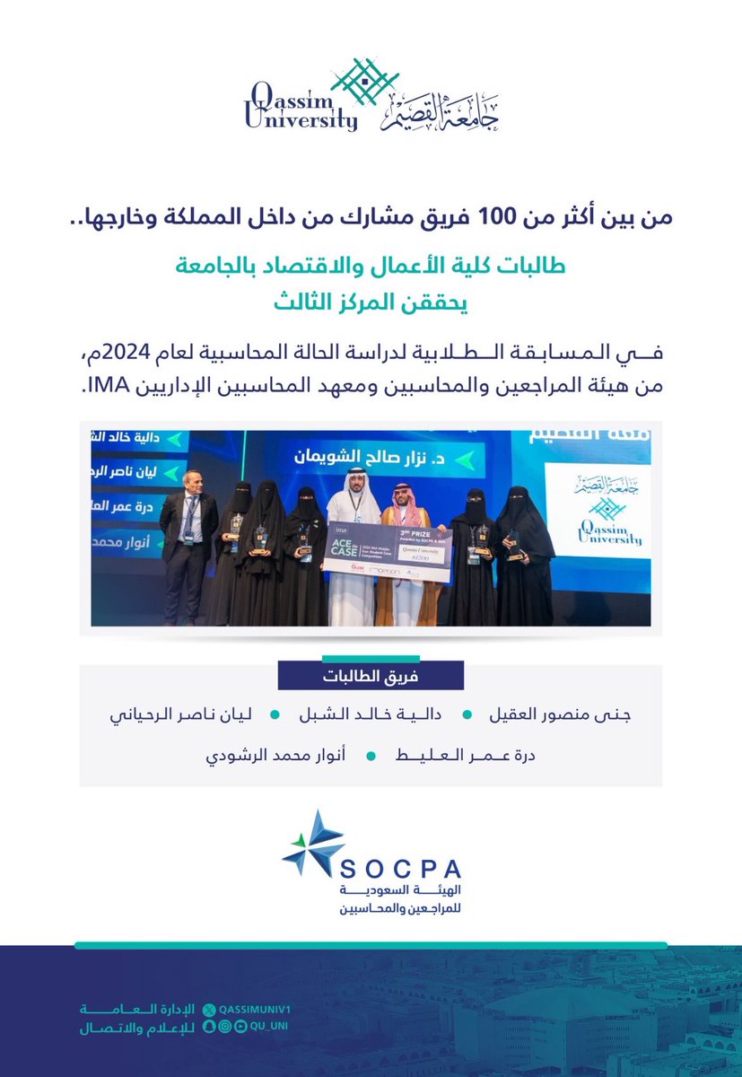 Club_QU1's tweet photo. نبارك لزميلاتنا بشطر الطالبات لتحقيقهم المركز الاول على مستوى الخليج والمركز الثالث على مستوى الشرق الأوسط في المسابقة الطلابية لدراسة الحالة المحاسبية لعام 2024 من #هيئة_المراجعين_والمحاسبين ومعهد المحاسبين الإداريين IMA . https://t.co/EEKGVdmu4C