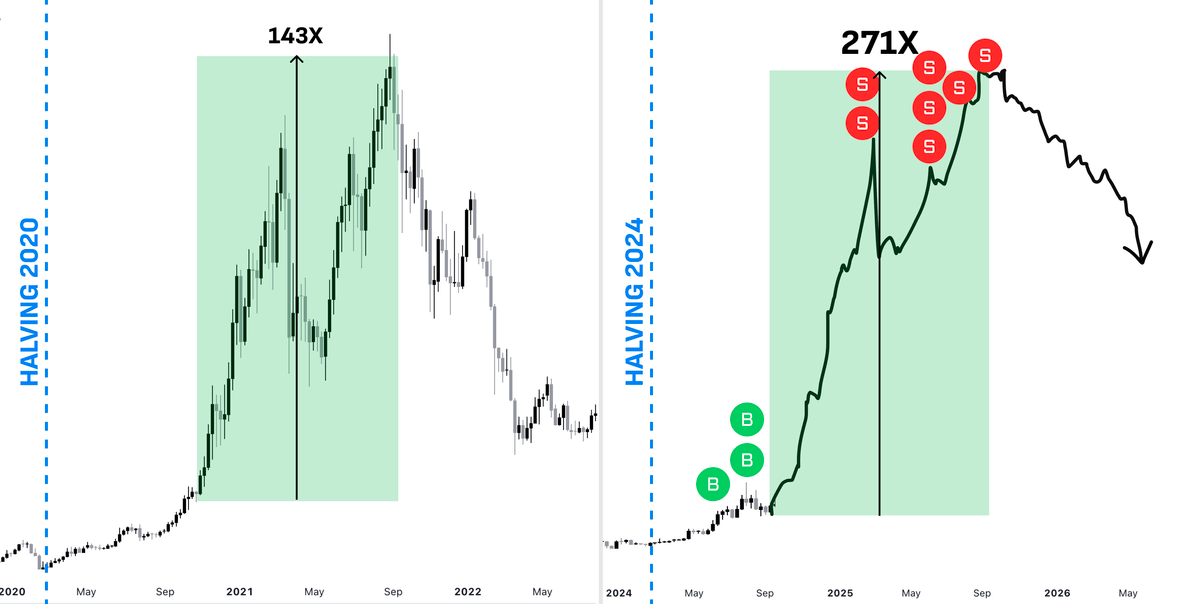 𝗰𝘆𝗰𝗹𝗼𝗽 tweet media