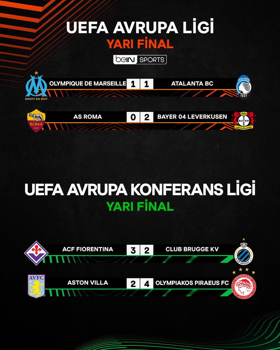🗒️ UEFA Avrupa Ligi ve UEFA Avrupa Konferans Ligi'nde yarı final ilk maçlarının sonuçları! #UEL #UECL