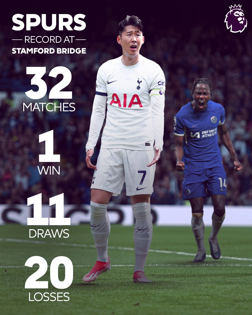 The bad vibes at Stamford Bridge continues for Spurs 😓
