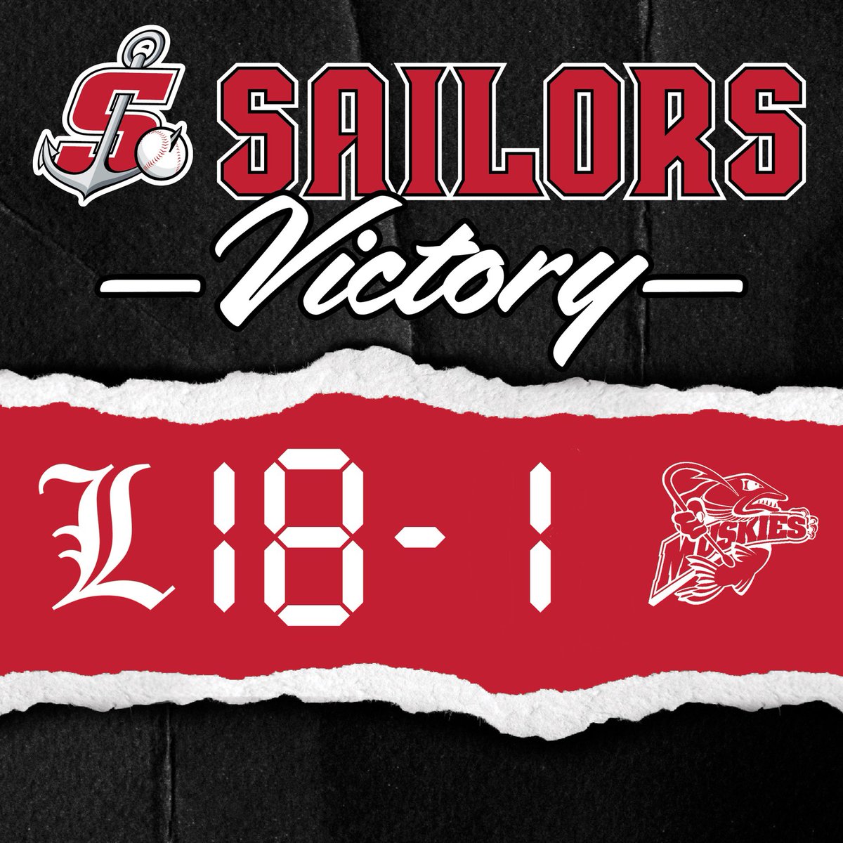 LakeviewBSBL's tweet image. Final after 3 in Jamestown. Bell, Guthrie and Lucas Fagley add RBI doubles in the top of the 3rd. Chris Mong with the win.